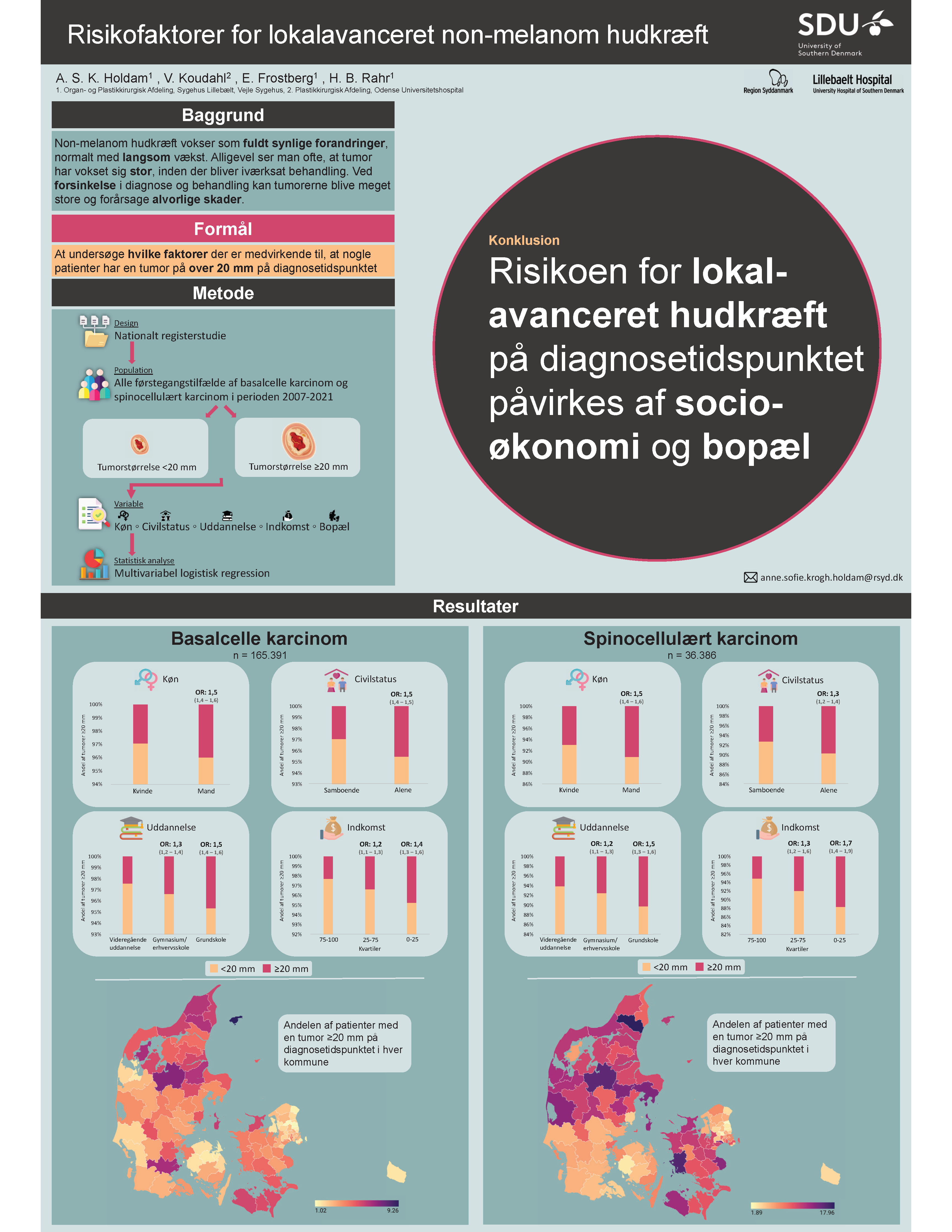 Guide til poster 3