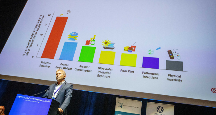 Mads Melbye oplæg DKD2023.png